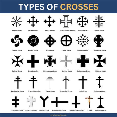 What does cross.